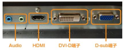 HDMIをはじめマルチ3系統入力の他、HDCP対応「DVI-D」端子を搭載_ 6