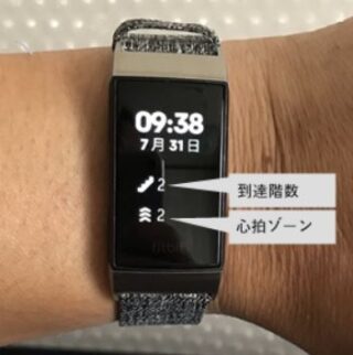 Fitbit Charge4_到達階数_心拍ゾーン表示01