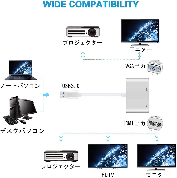 WU-MINGLU HDMI VGA 変換アダプター 製品詳細_2.1