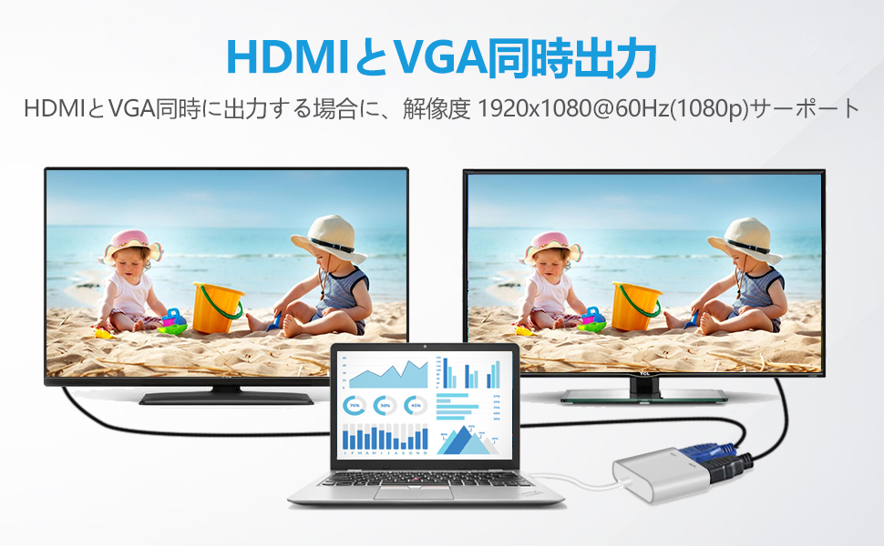 WU-MINGLU HDMI VGA 変換アダプター 製品詳細