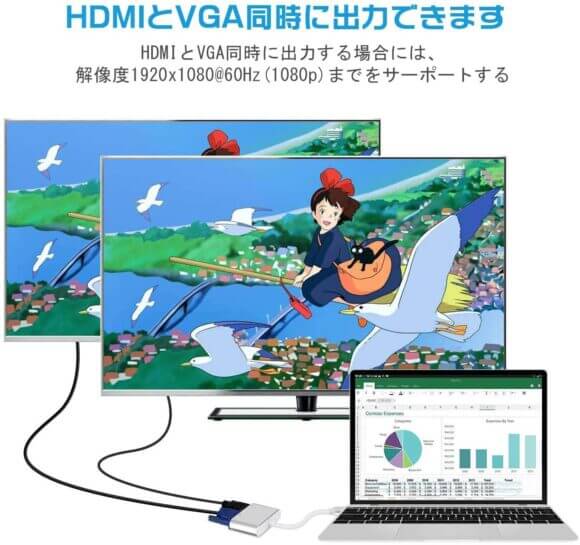 WU-MINGLUは「HDMI + VGA」からモニター2台同時に出力可能