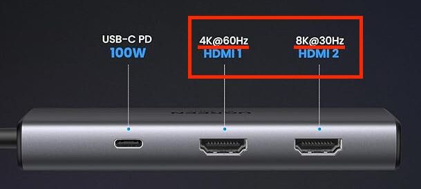 USB CデュアルHDMIアダプターのHDMI 2ポートは、最大8K@30Hzの解像度をサポート