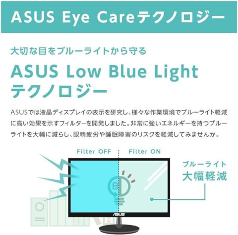 目に優しいASUS Low Blue Lightテクノロジー
