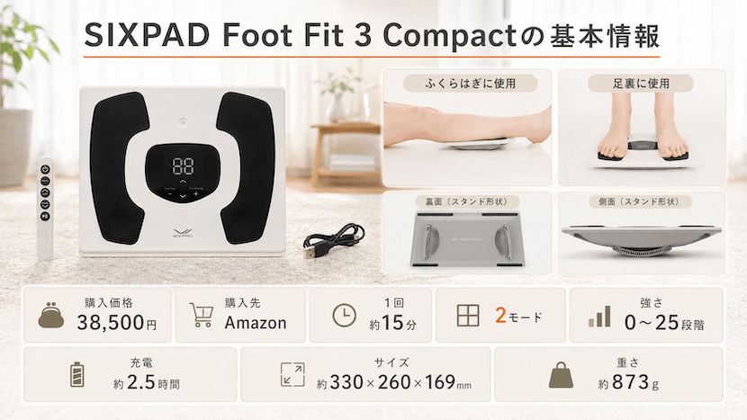 SIXPAD Foot Fit 3 Compactの基本情報