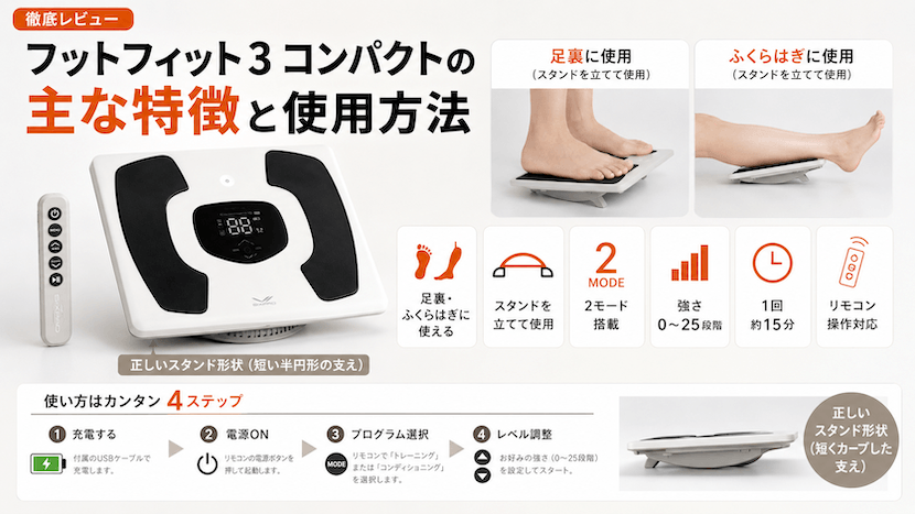 フットフィット3 コンパクトの主な特徴と使用方法