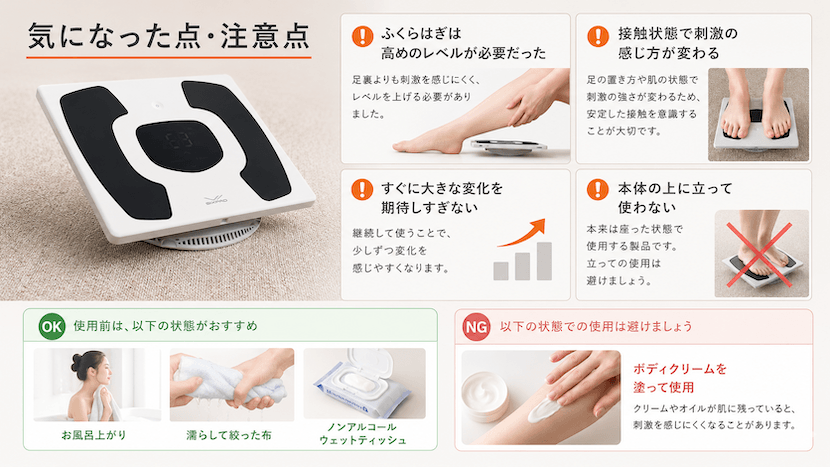 気になった点・注意点